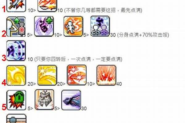 冒险岛双刀技能加点顺序