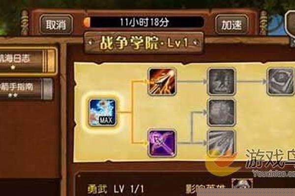 刀塔传奇战争学院怎么玩