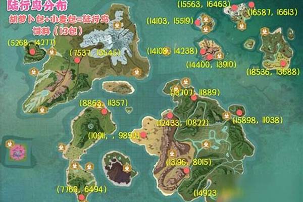 创造与魔法潮流陆行鸟