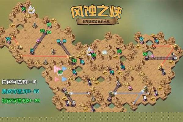 剑与远征风蚀之峡主神试炼攻略