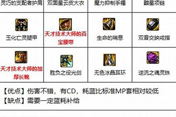 剑豪用什么武器装备