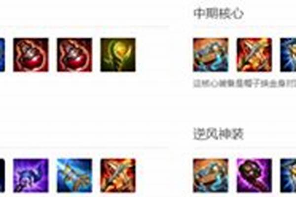 卡牌大师技能详解