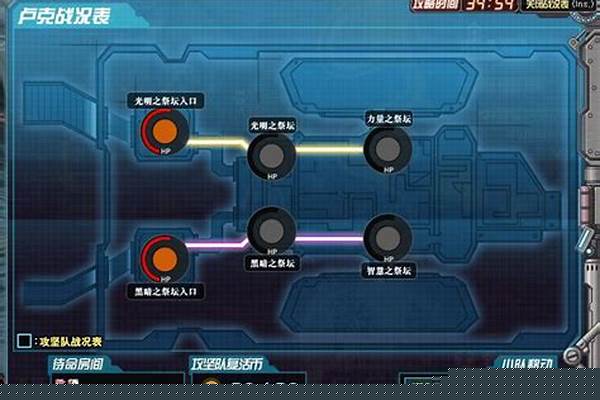卢克副本攻略大全