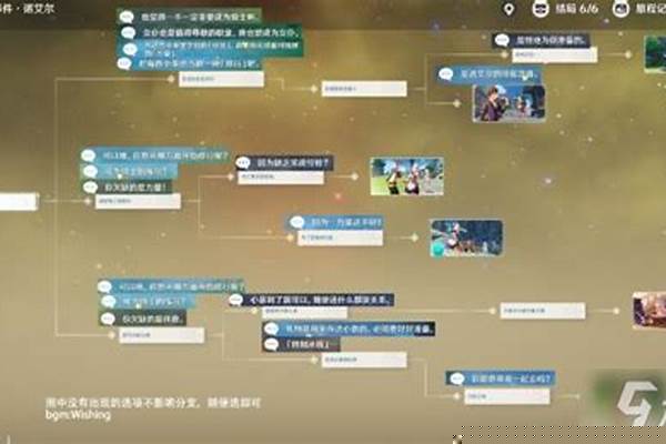 原神芭芭拉邀约任务成就