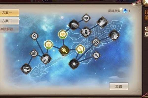 古剑奇谭星蕴加点技能