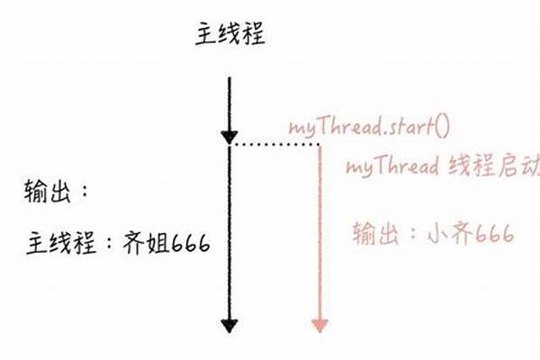 句柄数过高怎么解决