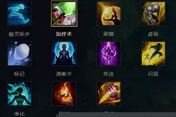 召唤师技能有几个技能