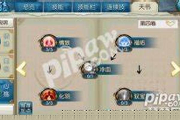 合欢加点哪种最好
