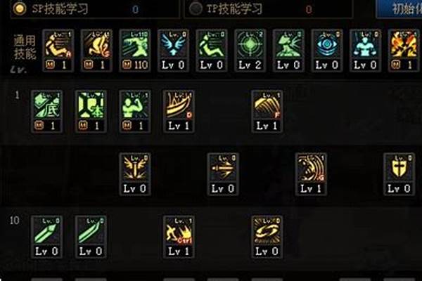 地下城与勇士狂战士技能颜色