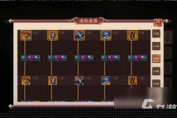 大唐无双快速升级攻略