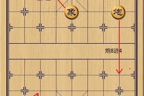 天天象棋攻略大全(天天象棋攻略技巧)