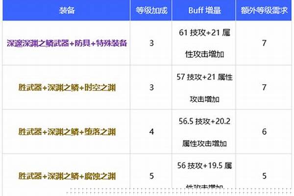 女气功钢筋铁骨加吗