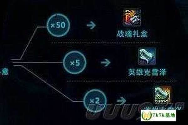 守护者祭坛怎么进去