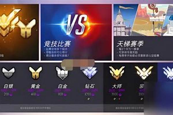 守望先锋天梯段位(守望先锋梯度排行)