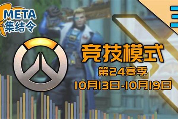 守望先锋竞技模式打不开