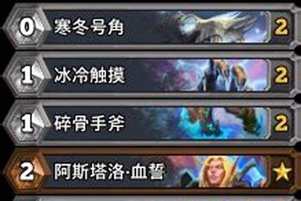 巫妖王卡组攻略最新
