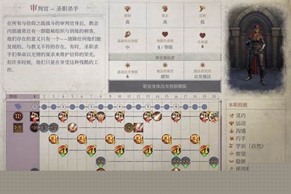开拓者正义之怒攻略