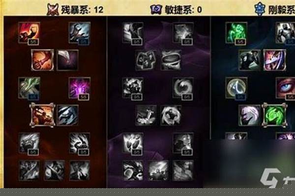 德玛西亚天赋加点推荐