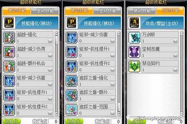 恶魔复仇者怎么加点属性