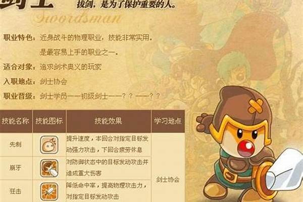 摩尔勇士进阶职业技能