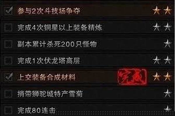 斗战神怎么赚绑银币