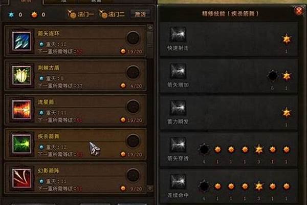 斗战神玉狐平民技能加点