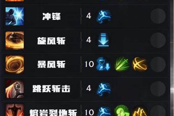 方舟狂战士技能加点