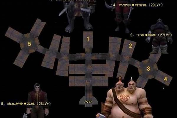 暴风城监狱掉落大全