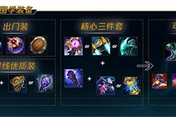 机械公敌兰博出装最新