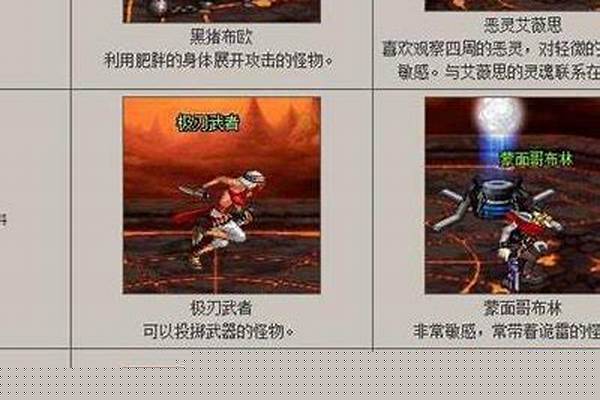 极限祭坛困难怪物详解