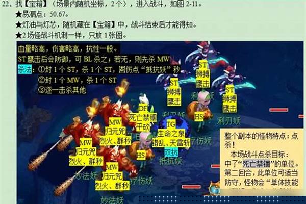 梦幻无底洞副本攻略
