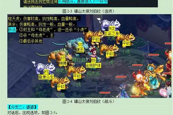 梦幻西游黑风山副本怎么做