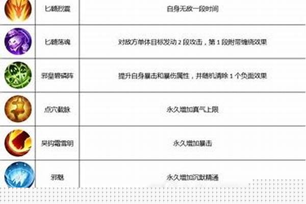 武林外传剑客转职哪个好