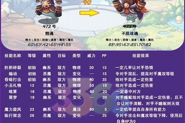 洛克王国不屈战魂在哪抓