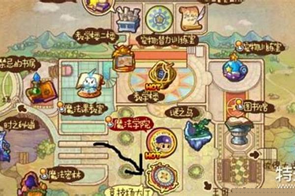 洛克王国中神殿在哪里