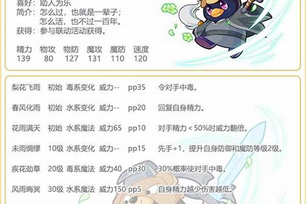 洛克王国云销雨霁