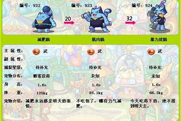 洛克王国减肥猫值得练吗