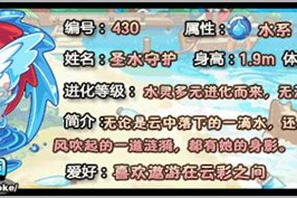 洛克王国圣水守护性格