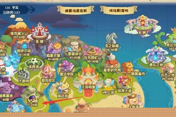 洛克王国培育蛋性格遗传
