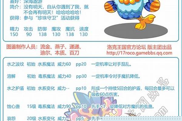 洛克王国妮姆芙在哪