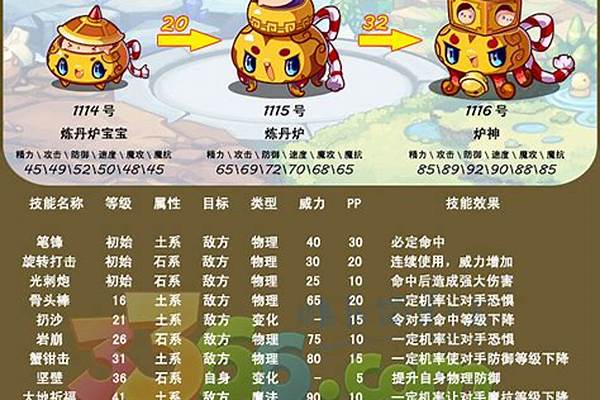 洛克王国宠物技能石怎么得