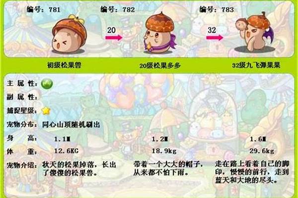 洛克王国松果兽进化(洛克王国松果兽厉害吗)