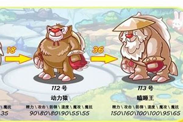 洛克王国白发懒人技能表