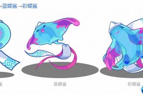 洛克王国符咒鲨进化