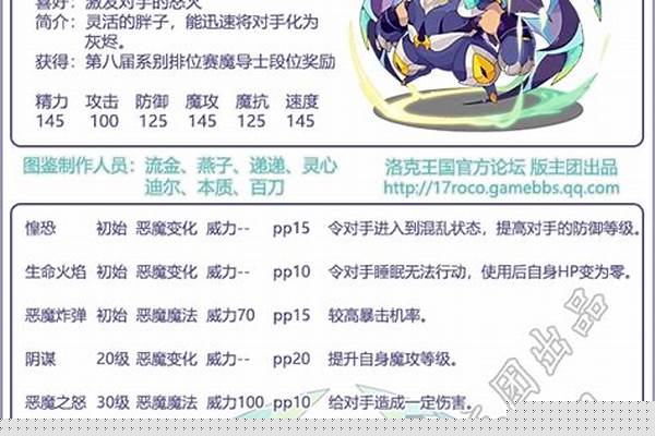 洛克王国超级瓦斯性格