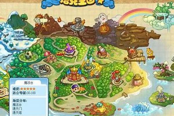 洛克王国魔法台在哪里