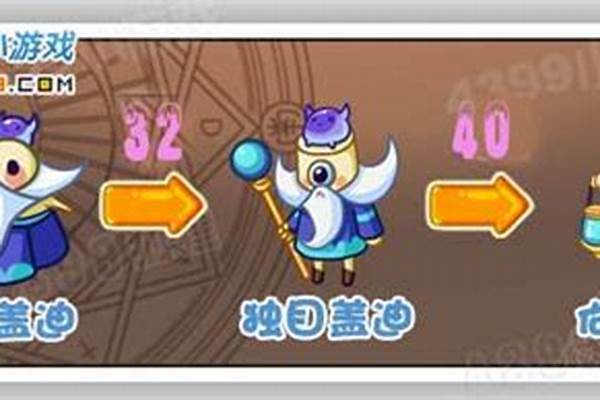 洛克王国黑暗盖迪进化