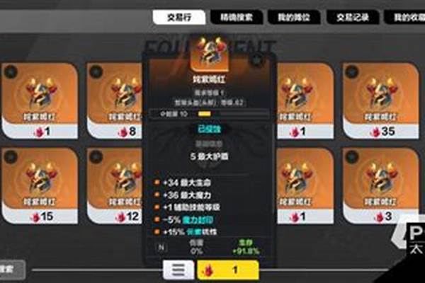 火炬之光装备能量值有什么用