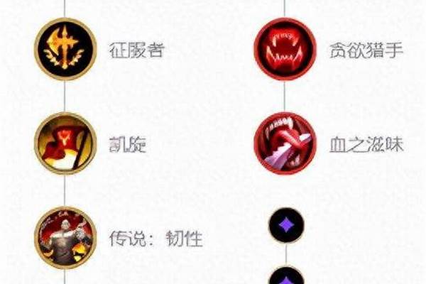 灵罗娃娃天赋出装