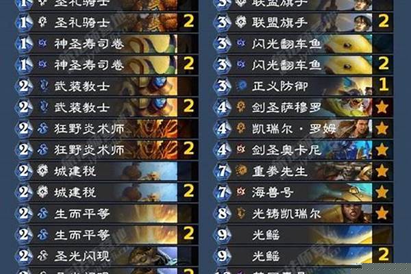 炉石传说标准卡组排行